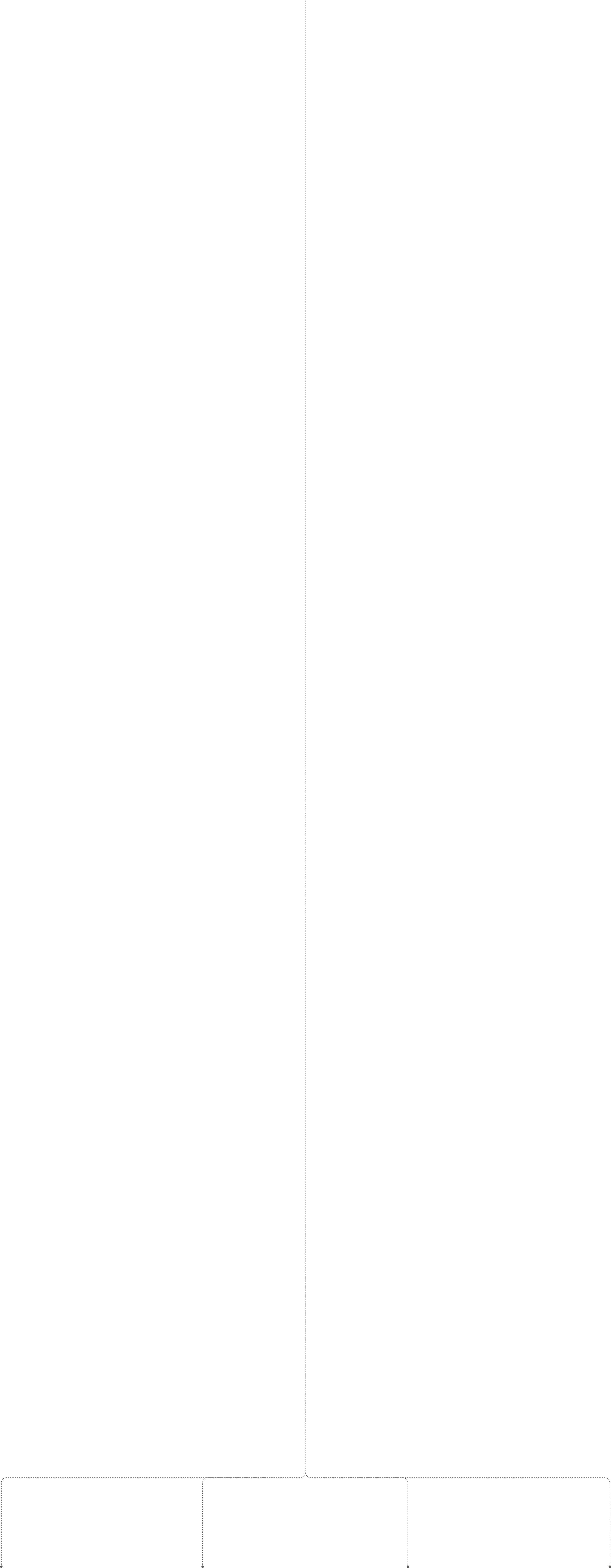 Services Background