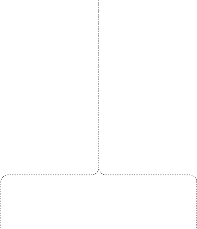 Services Background